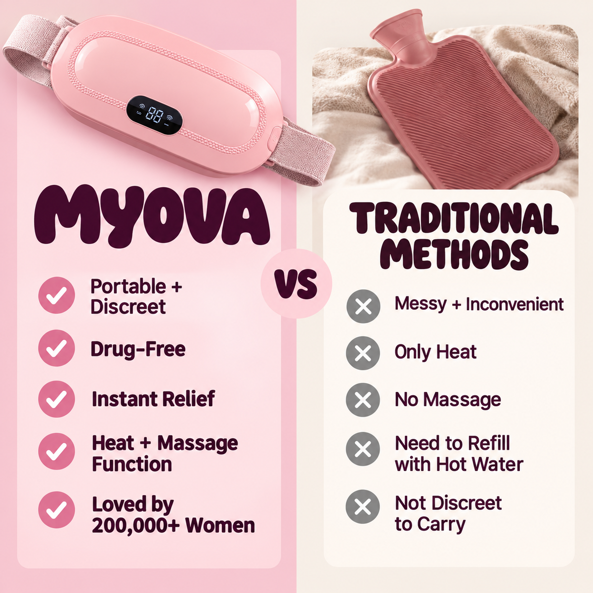 MYOVA™ Wearable Heating & Massage Belt | Period Comfort